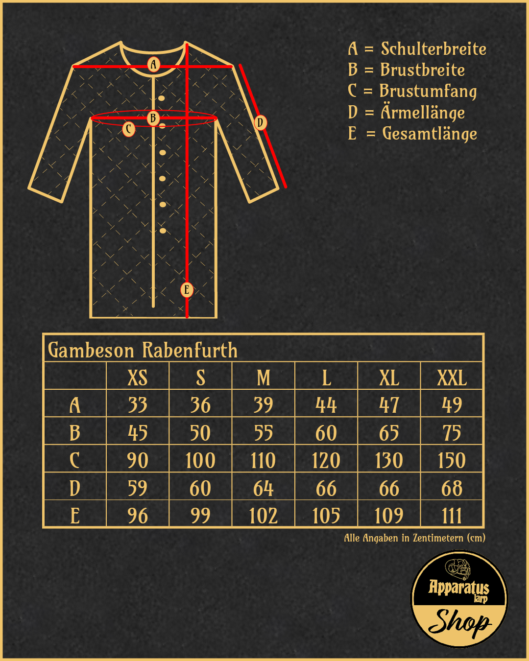 Gambeson Rabenfurth Schwarz 